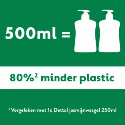 6x Dettol Handzeep Antibacterieel Navulling Jasmijn -Verzorgingsproducten 1014568 4