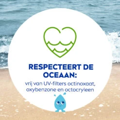 Nivea Sun Zonnespray Babies & Kids Sensitive Protect SPF 50+ -Verzorgingsproducten 1037968 6