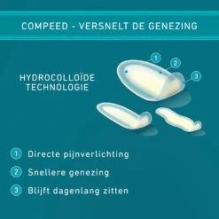 2x Compeed Blarenpeister Mix Pack 8 2x Compeed Blarenpeister Mix Pack -Verzorgingsproducten 1053863 3