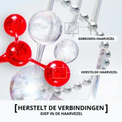 L'Oreal Lu0027Oréal Elvive Bond Repair 10% Conditioner -Verzorgingsproducten 1054972 3