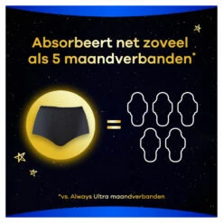 Always® Always Zzz Menstruatiebroekjes 9 Always® Always Zzz Menstruatiebroekjes -Verzorgingsproducten 1061054 4