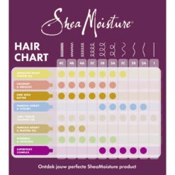 Shea Moisture Shampoo Power Greens -Verzorgingsproducten 1061990 4