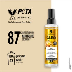6x Gliss Anti-Klit Spray Oil Nutritive -Verzorgingsproducten 1067288 4