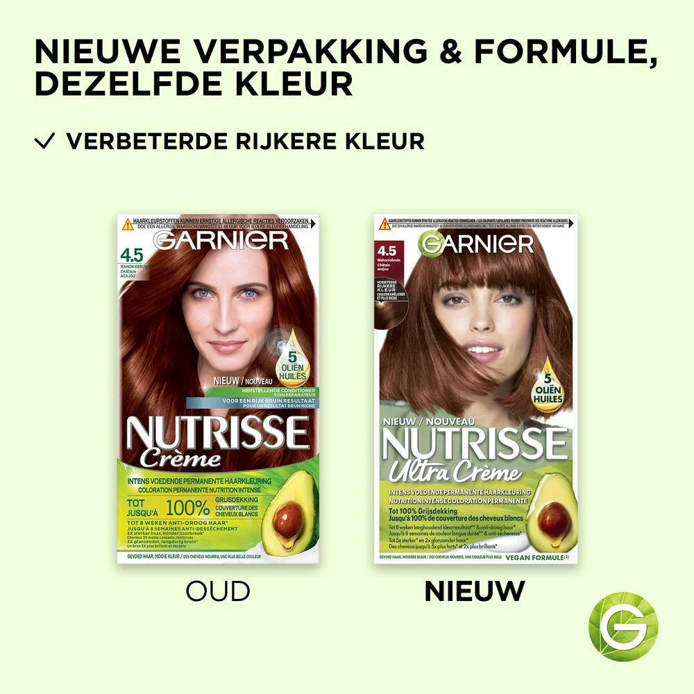 Garnier Nutrisse Crème 45 - Mahoniebruin 4 Garnier Nutrisse Crème 45 - Mahoniebruin - Afbeelding 4