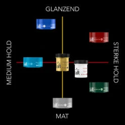 6x Taft Carbon Force Texturing Fiber Paste -Verzorgingsproducten 967628 4