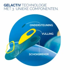 Scholl GelActiv Inlegzolen Iedere Dag Man -Verzorgingsproducten 998056 3