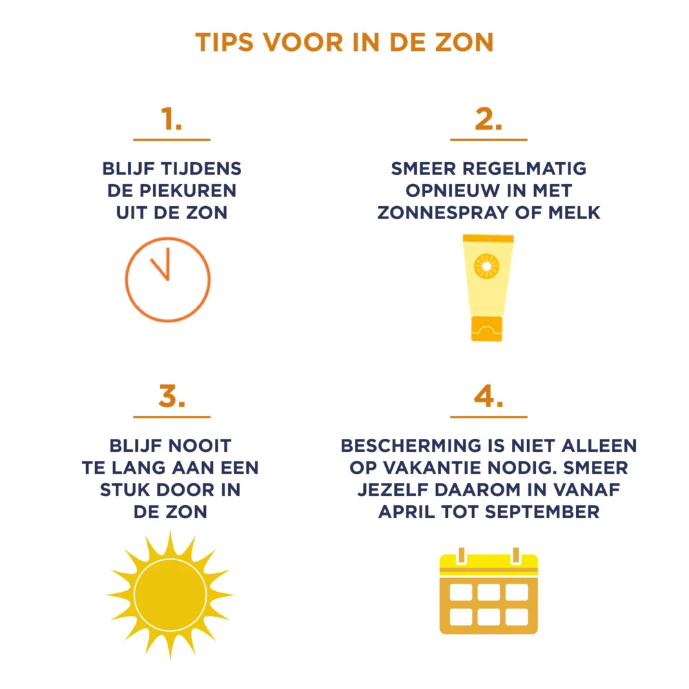 Garnier Ambre Solaire Invisible Protect Transparante Zonnebrandspray SPF 30 Aloe Vera 4 Garnier Ambre Solaire Invisible Protect Transparante Zonnebrandspray SPF 30 Aloe Vera - Afbeelding 4